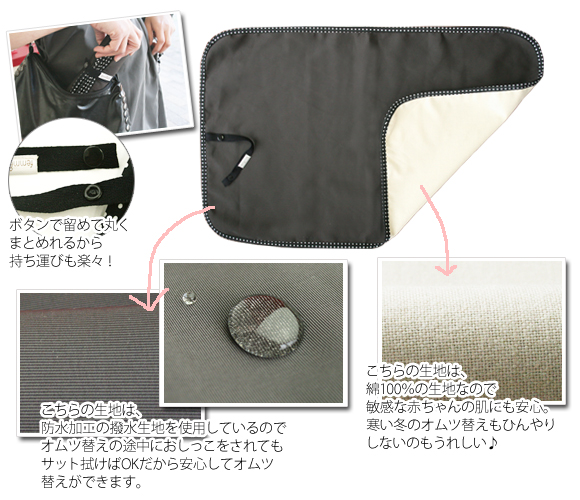おむつ替えシート ファムベリー